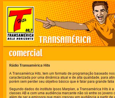 Rádio Transamérica Hits 88.7