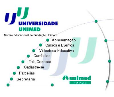 Universidade Unimed